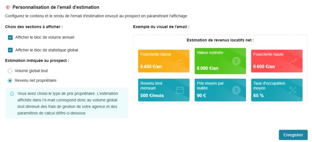 Personnalisation email estimation